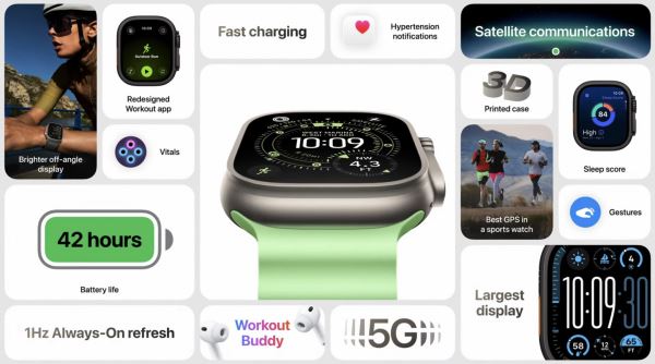 Обновлённая линейка Apple Watch: улучшенный трекинг сна, датчик артериального давления и быстрая зарядка