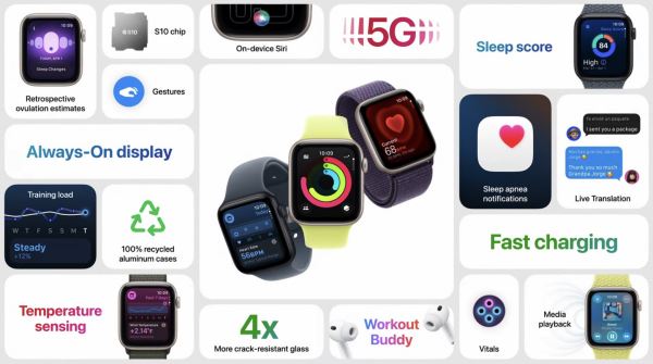 Обновлённая линейка Apple Watch: улучшенный трекинг сна, датчик артериального давления и быстрая зарядка