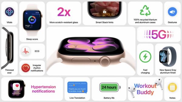 Обновлённая линейка Apple Watch: улучшенный трекинг сна, датчик артериального давления и быстрая зарядка