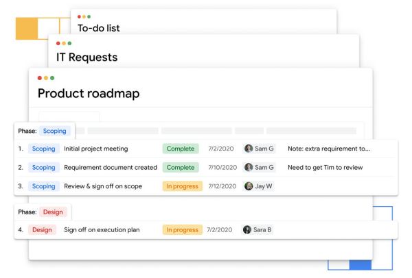 Приложение для отслеживания работы Google Tables закрывается спустя пять лет работы