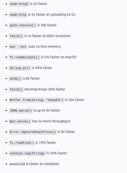 Состоялся релиз Bun 1.2 — среды выполнения JavaScript и TypeScript