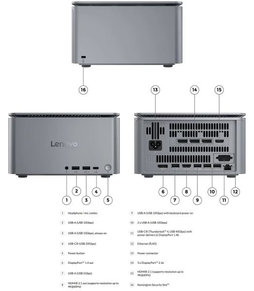 Lenovo выпустила настольный ПК ThinkCenter Neo Ultra 2 с GeForce RTX 5060