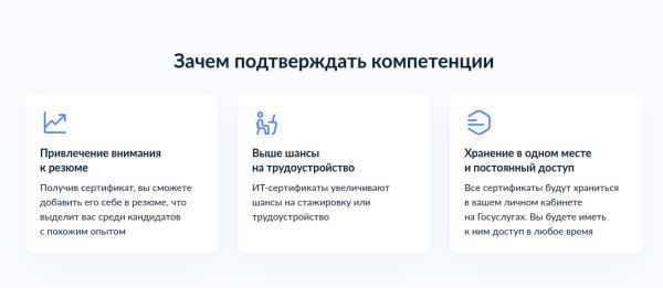 За три месяца со старта системы сертификации IT‑специалистов на «Госуслугах» пользователи прошли тесты почти 40 тыс. раз