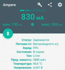 Обзор пауэрбанков Ugreen Nexode PB726 и PB771 с высокой выходной мощностью и весьма емкими батареями