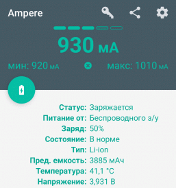 Обзор пауэрбанков Ugreen Nexode PB726 и PB771 с высокой выходной мощностью и весьма емкими батареями