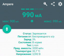 Обзор пауэрбанков Ugreen Nexode PB726 и PB771 с высокой выходной мощностью и весьма емкими батареями