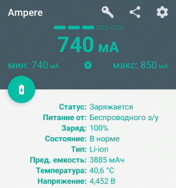 Обзор пауэрбанков Ugreen Nexode PB726 и PB771 с высокой выходной мощностью и весьма емкими батареями
