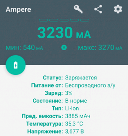Обзор пауэрбанков Ugreen Nexode PB726 и PB771 с высокой выходной мощностью и весьма емкими батареями