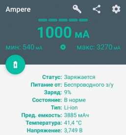 Обзор пауэрбанков Ugreen Nexode PB726 и PB771 с высокой выходной мощностью и весьма емкими батареями