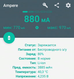 Обзор пауэрбанков Ugreen Nexode PB726 и PB771 с высокой выходной мощностью и весьма емкими батареями
