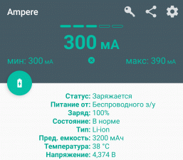 Обзор пауэрбанков Ugreen Nexode PB726 и PB771 с высокой выходной мощностью и весьма емкими батареями