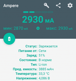 Обзор пауэрбанков Ugreen Nexode PB726 и PB771 с высокой выходной мощностью и весьма емкими батареями